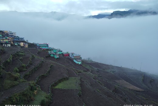Chaukhamba homestat
