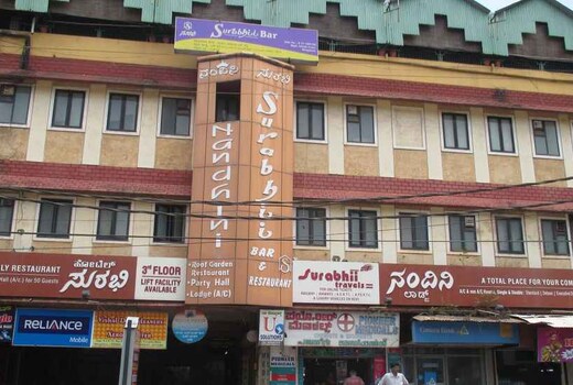 Hotel Nandhini