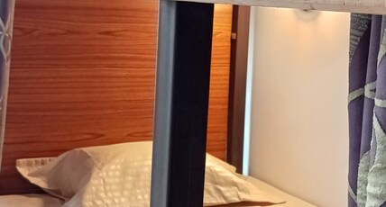 Backpackers Station Room Type - Non-AC Dormitory