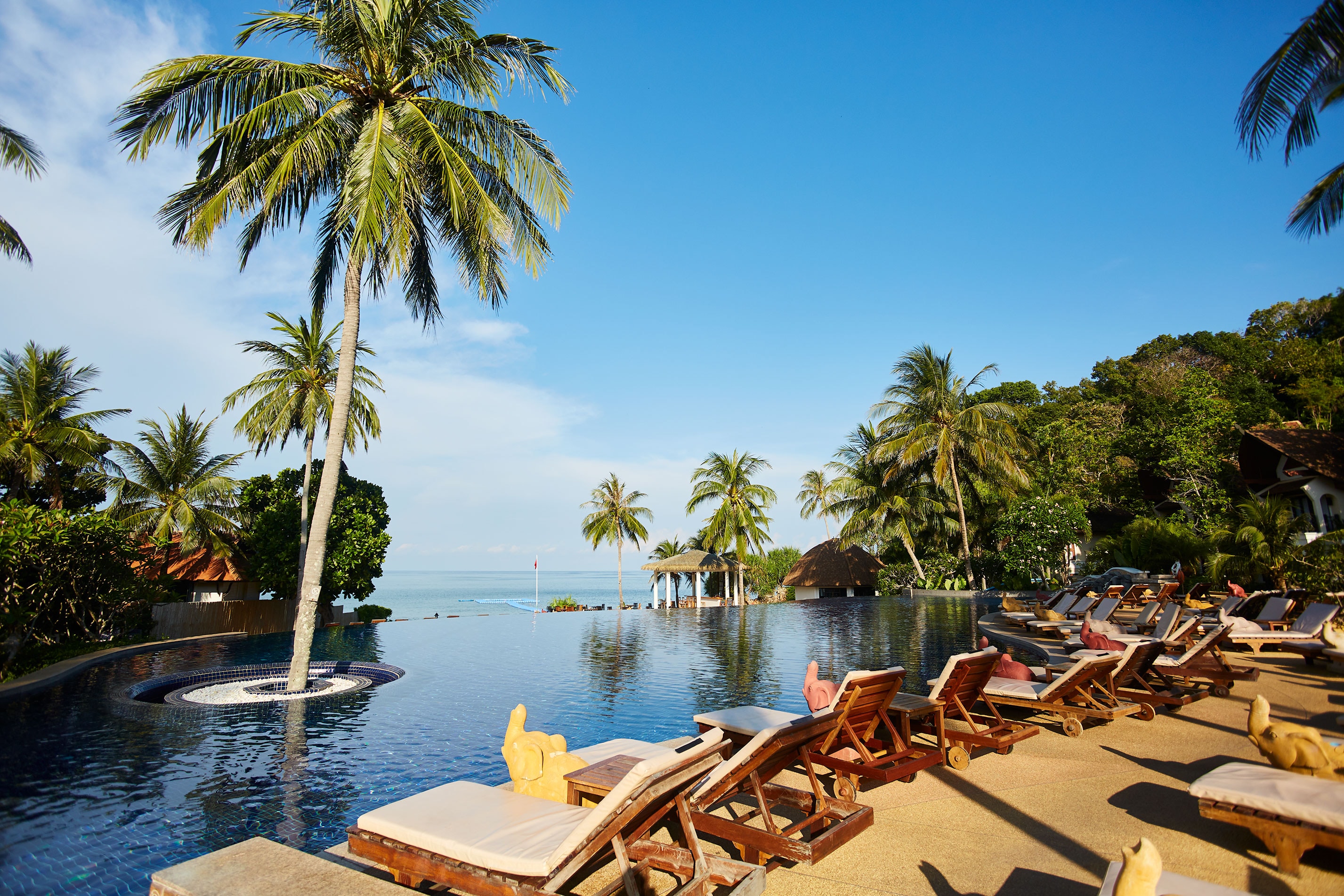 Rawi Warin Resort & Spa - Tap to explore photos